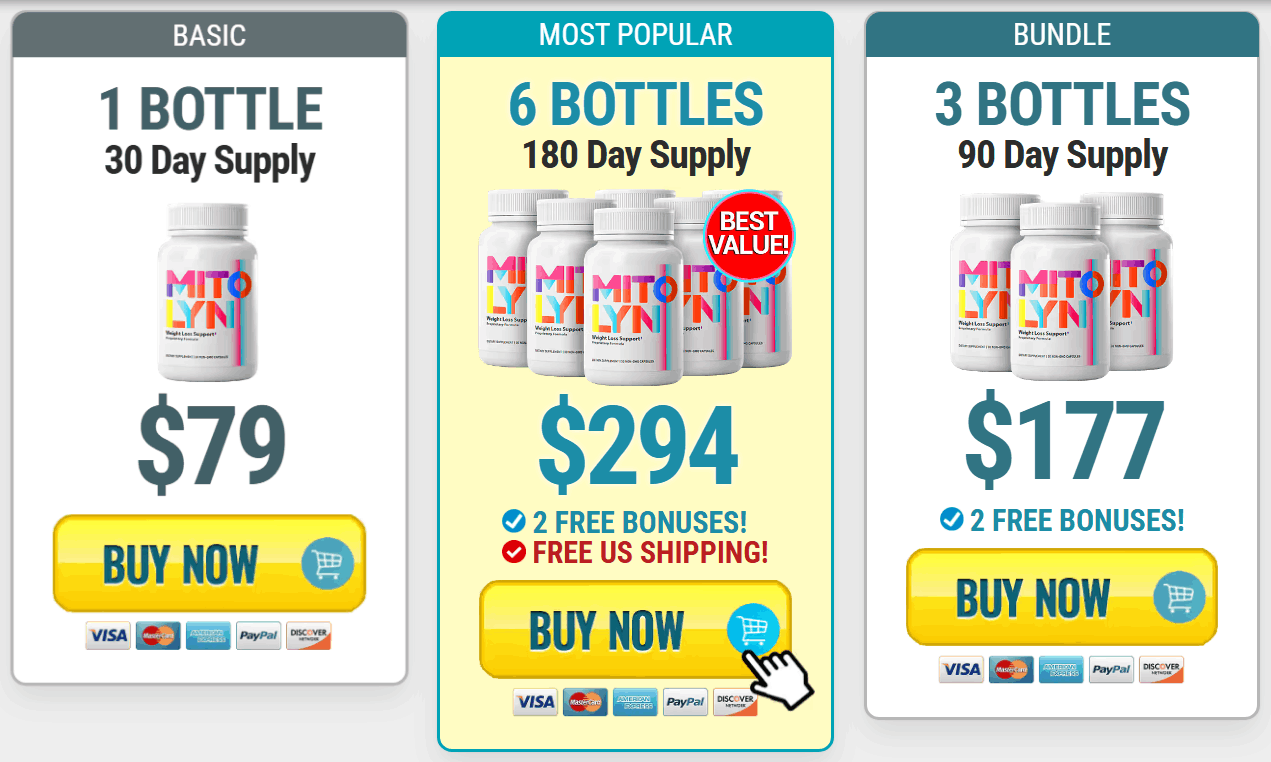 Mitolyn Sale Supplement
